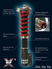 Pedders eXtreme Xa Coil Over Suspension Chevrolet Cobalt/HHR Pontiac G5